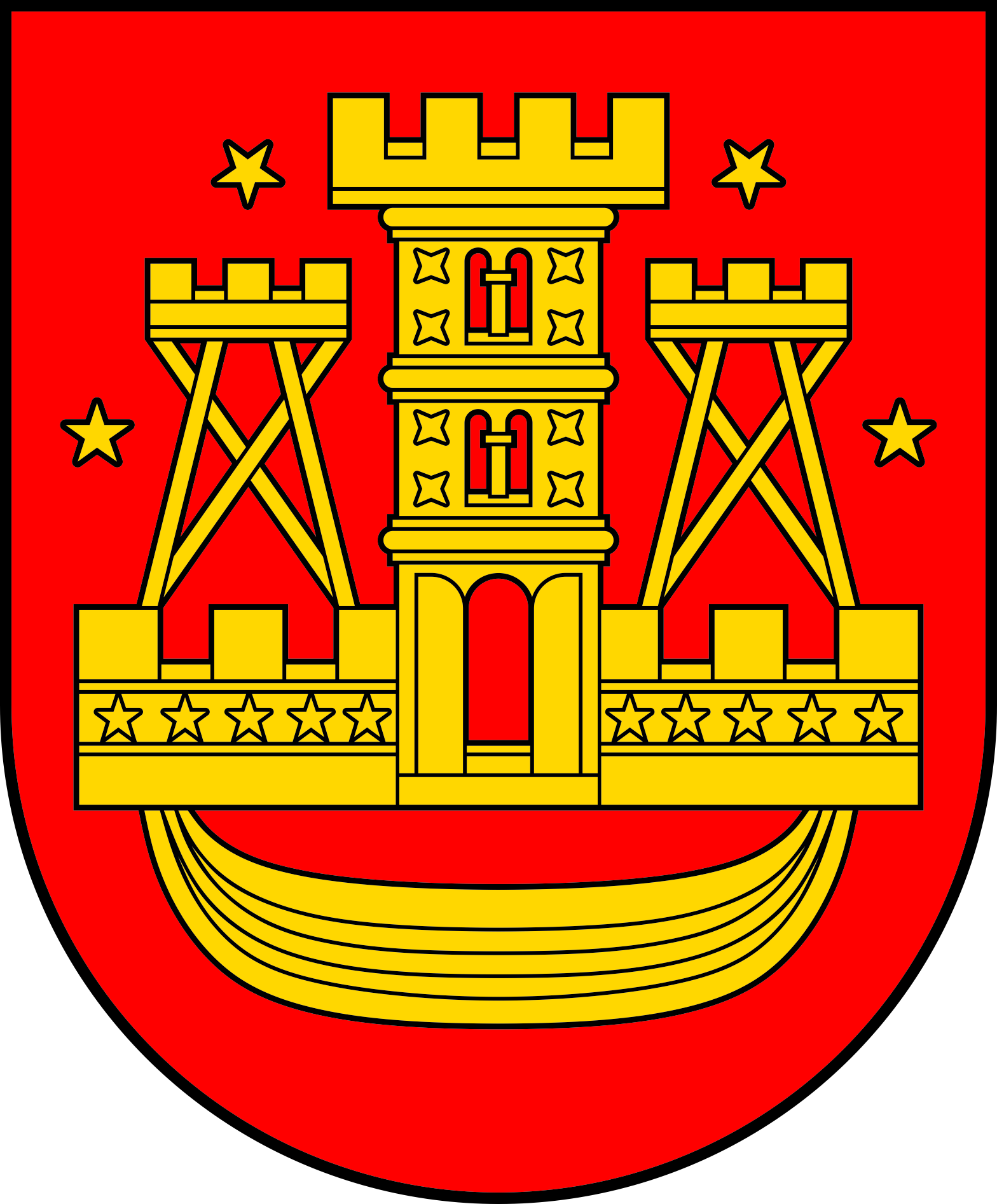 Klaipėda