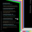 Tydzien Bibliotek 2025 Plakat1.jpg